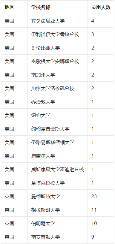 新澳2025今晚开奖结果查询表最新详细解答、解释与落实、定量解答解释落实