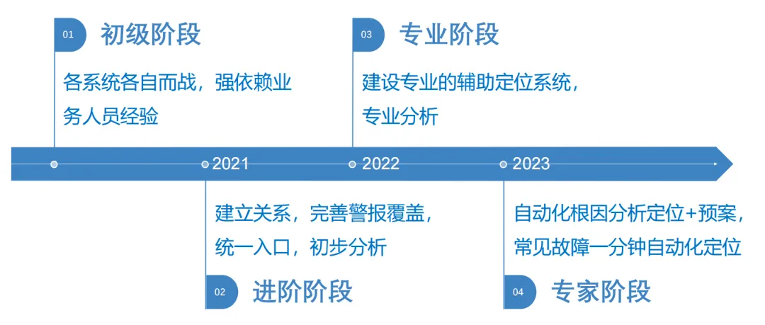 香港特马资料王中王,警惕虚假宣传、全面解答、统计解答解释落实