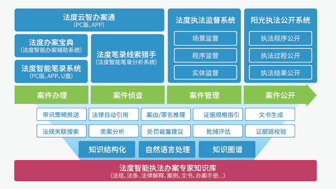 最准一码一肖100开封警惕虚假宣传、全面解答与解释、详细解答解释落实
